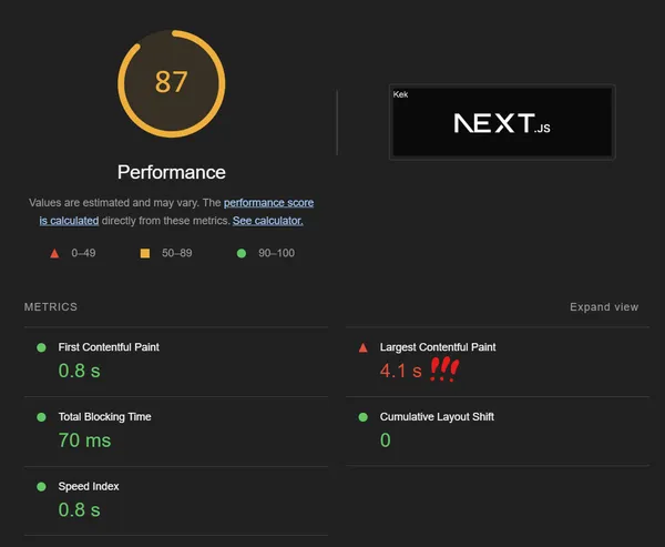 A screenshot of a Chrome Lighthouse report showing a 4.1 second LCP time